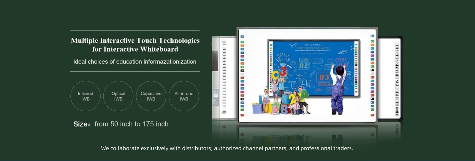 आईआर इंटरएक्टिव व्हाइटबोर्ड