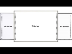 आईआर इंटरएक्टिव व्हाइटबोर्ड