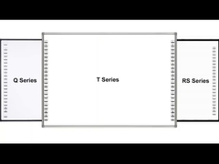 पेन/फिंगर टच और वैकल्पिक कैमरा/माइक्रोफोन के साथ 4K इंटरैक्टिव व्हाइटबोर्ड
