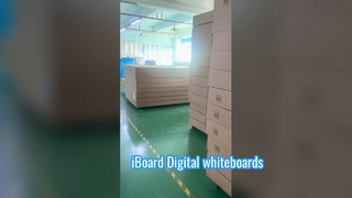 IWB के विभिन्न आकार