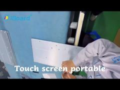 डिजिटल विज्ञापन मॉनिटर अभियान ROI को बढ़ाता है