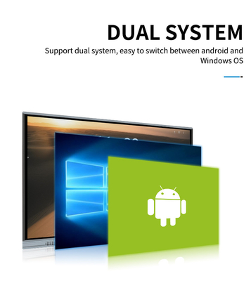 iBoard LCD इंटरएक्टिव व्हाइटबोर्ड इंटरएक्टिव पैनल Android 11 86 इंच कैमरा विकल्प
