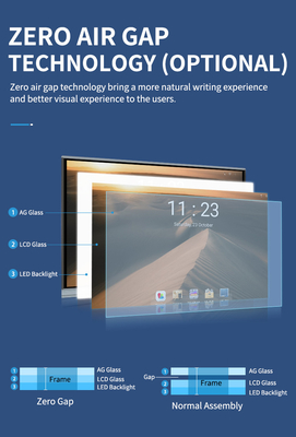 75 इंच इंटरएक्टिव टच स्क्रीन व्हाइटबोर्ड 1651x929mm Android 11.0 बिल्ट-इन OPS