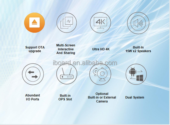 शिक्षा के लिए Android 11 इंटरएक्टिव स्मार्ट बोर्ड 86 इंच 4+32GB IR इंटरएक्टिव पैनल