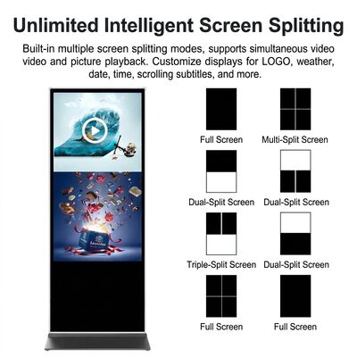 178° से अधिक व्यूइंग एंगल और -20°C से 60°C स्टोरेज तापमान के साथ डिजिटल साइनेज, क्लाउड-आधारित या ऑन-प्रिमाइसेस सीएमएस की सुविधा