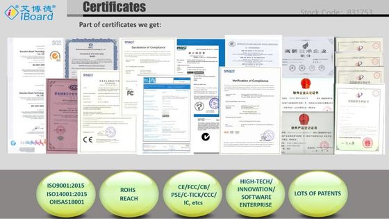 55-110 इंच डिजिटल फ्लैट पैनल स्क्रीन के लिए 4K रिज़ॉल्यूशन 20-पॉइंट टच स्क्रीन के साथ इंटरैक्टिव स्मार्ट बोर्ड
