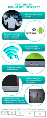 3840x2160 इंटरएक्टिव टच स्क्रीन मॉनिटर, एल्यूमिनियम फ्रेम, इन्फ्रारेड, शिक्षा के लिए Ed