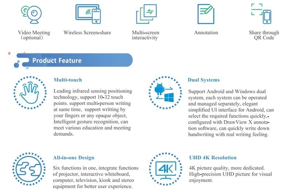32G ROM USB2.0 इंटरएक्टिव डिजिटल बोर्ड 65 इंच 20 टच पॉइंट 4K डिस्प्ले